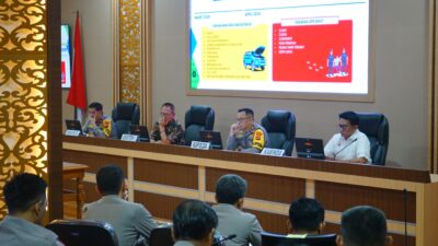 Kapolda Lampung Pimpin Rapat Lintas Sektoral Operasi Ketupat Krakatau 2024